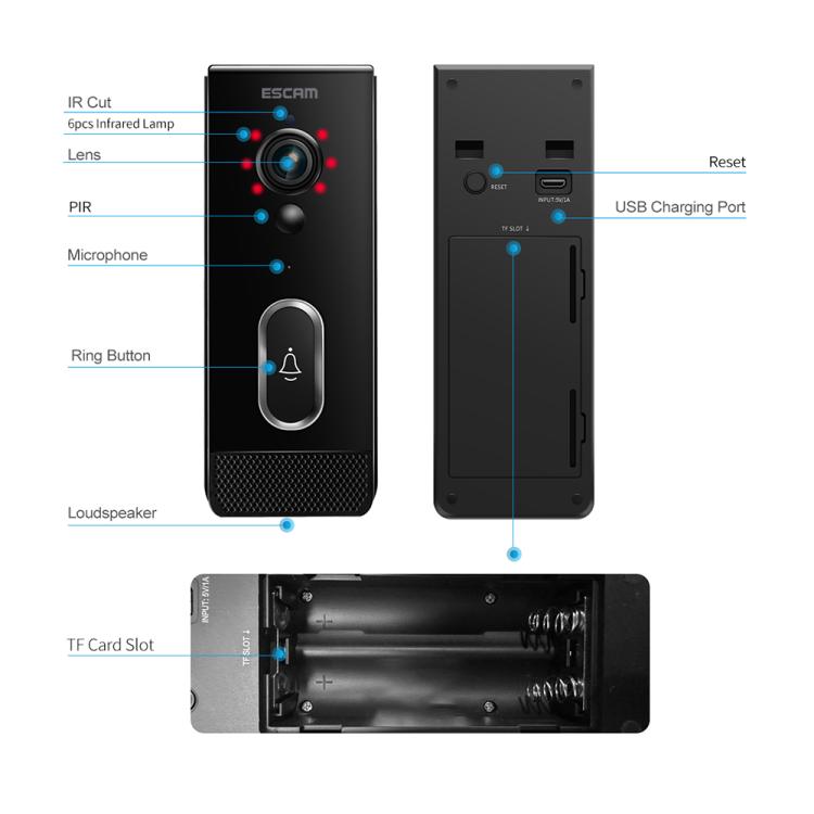 ESCAM V5 TUYA 1080P Intelligent Two-Way Voice Night Vision Wireless Doorbell, V5 ESCAM V5 TUYA 1080P Intelligent Two-Way Voice Night Vision Wireless Doorbell, V5